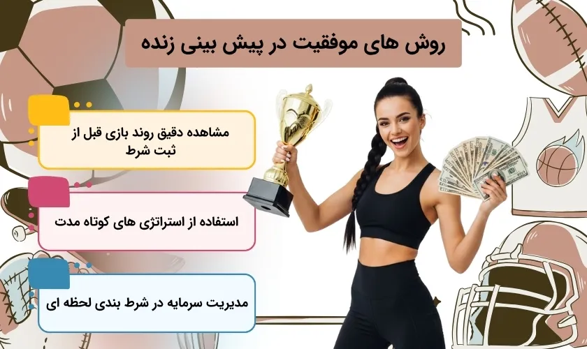 راه های برد در پیش بینی زنده